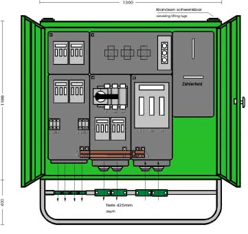 ET Anschlussschrank 178753 A 250-1Z-6 AB 