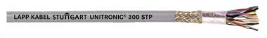 LAPP UNITRONIC 300 STP 1X2XAWG18 