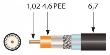 Televes Koaxkabel 250m Sp SK2003/250plus 