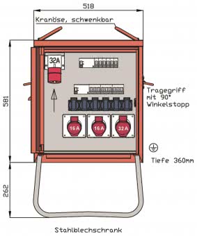 Walther Endverteiler 22kVA     WEV0785R1 