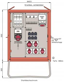 Walther Endverteiler 87kVA     WEV0901R1 