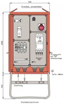 Walther Verteilerschrank 111kVA WV0453R1 