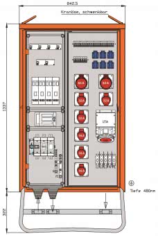 Walther Verteilerschrank 139kVA WV0572R1 