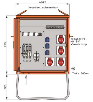 Walther Verteilerschrank 55kVA WV0316CR1 