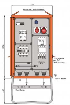 Walther Verteilerschrank 111kVA WV0455R1 