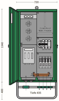 ET Anschlussschrank 173 kVA  A 250-1Z-4L 