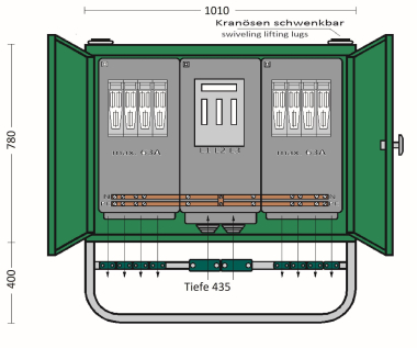 ET Gruppenverteilerschrank 173 GV 250-8L 