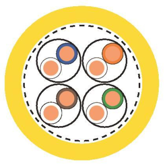 ETHERLINE LAN Cat.7A S/FTP 2x(4x2xAWG23) 