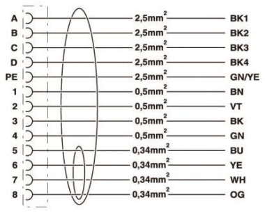 Phoenix       K-8E-OE/2,0-H00/M23F8-C5-S 