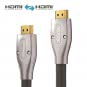 PureLink HDMI-Kabel PureID  ID-PS2100-15 