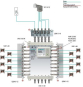 AXING Axing Quattro-LNB,         SCO4-10 