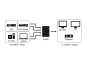 Goobay HDMI-Umschaltbox 4 auf 1 