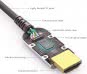 FiberX HDMI-Glasfaserkabel   FX-I350-025 