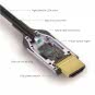FiberX HDMI-Glasfaserkabel   FX-I380-005 