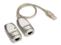 KIND USB 1.1 Extender         5772000001 