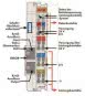 WAGO 750-628 Kopplermodul zur 