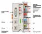 WAGO 750-333 Feldbuskoppler PROFIBUS 