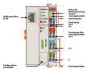 WAGO 750-342 Feldbuskoppler ETHERNET,1. 