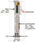 WAGO 750-1502 8-Kanal-Digitalein-/- 