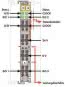 WAGO 753-404/000-003 Frequenzzähler,100 