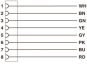 Phoenix       SACC-EC-M12FS-8CON-PG9/0,5 