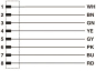 Phoenix    SACC-E-M12MS-8CON-PG 9/0,5 VA 