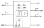 Phoenix 2900397   PLC-PT-EIK 1-SVN 24P/P 