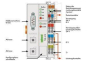 WAGO 750-312 MODBUS Feldbus-Koppler 