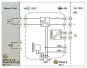 Phoenix   MACX MCR-EX-SL-SD-24-48-LFD-SP 