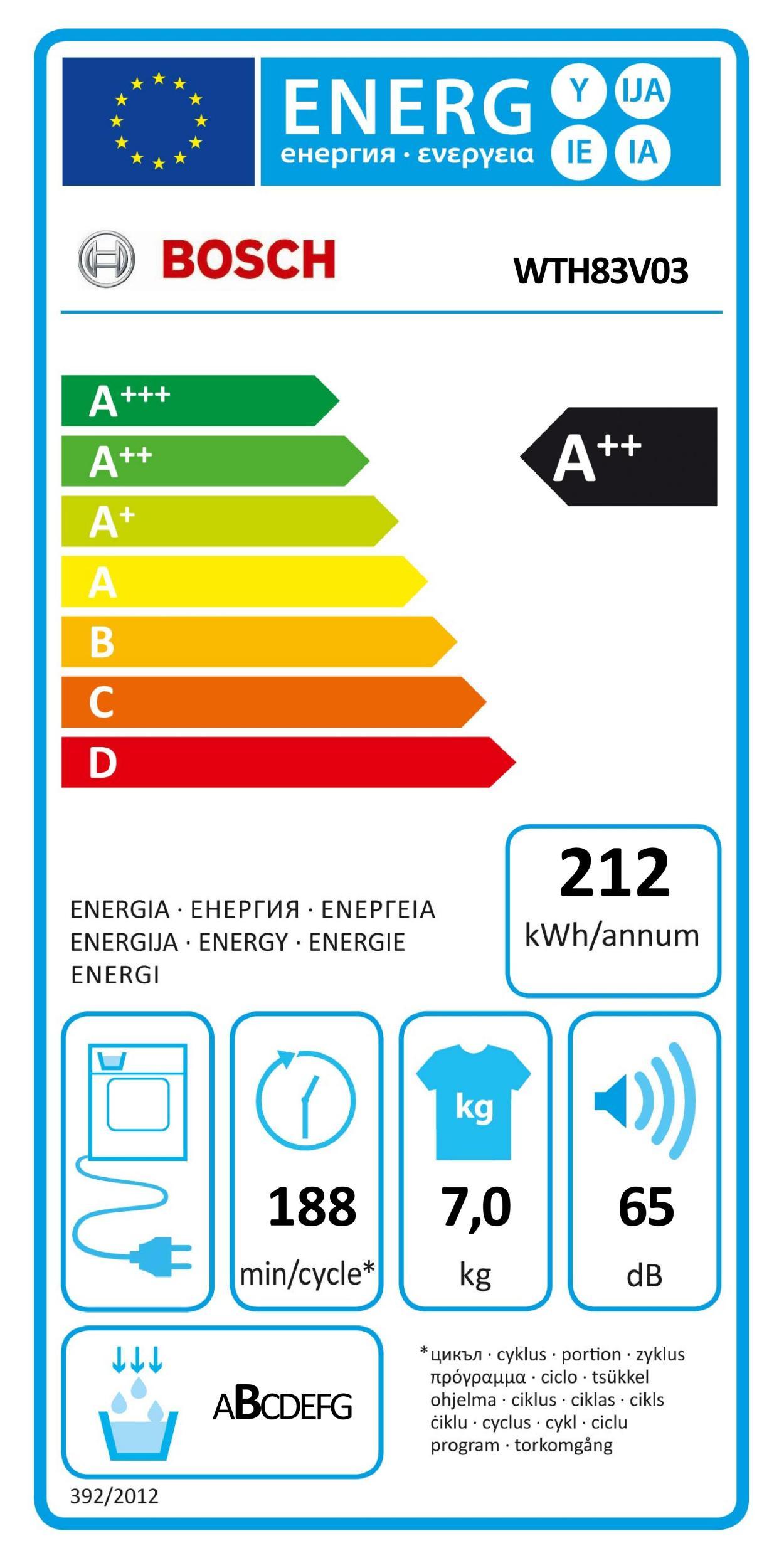 Bosch WTH 83 V 03 Wärmepumpentrockner 