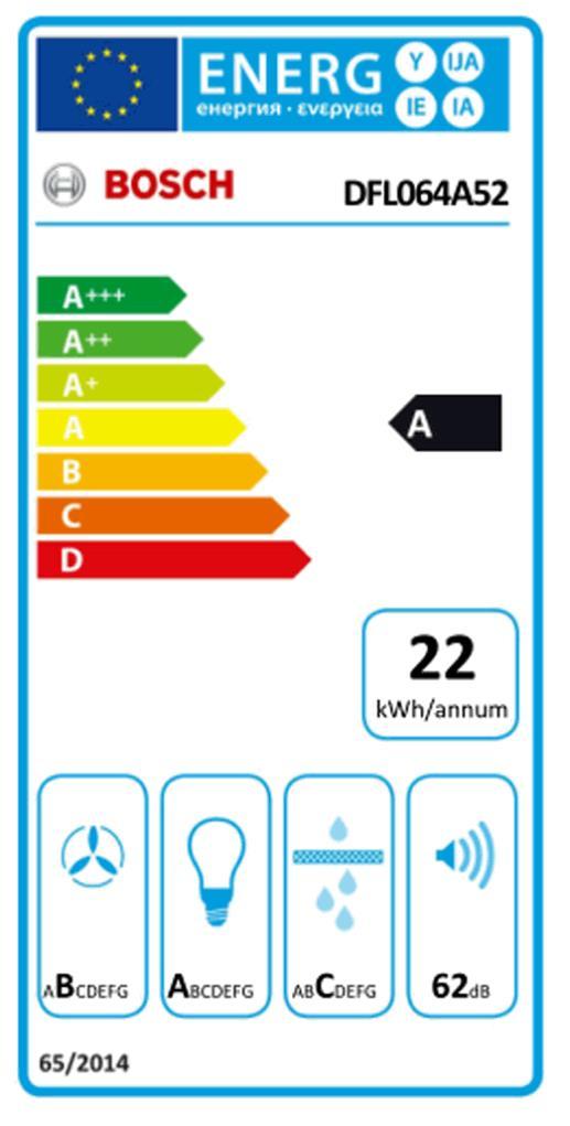 Bosch DFL 064 A 52 si Flachschirmhaube 