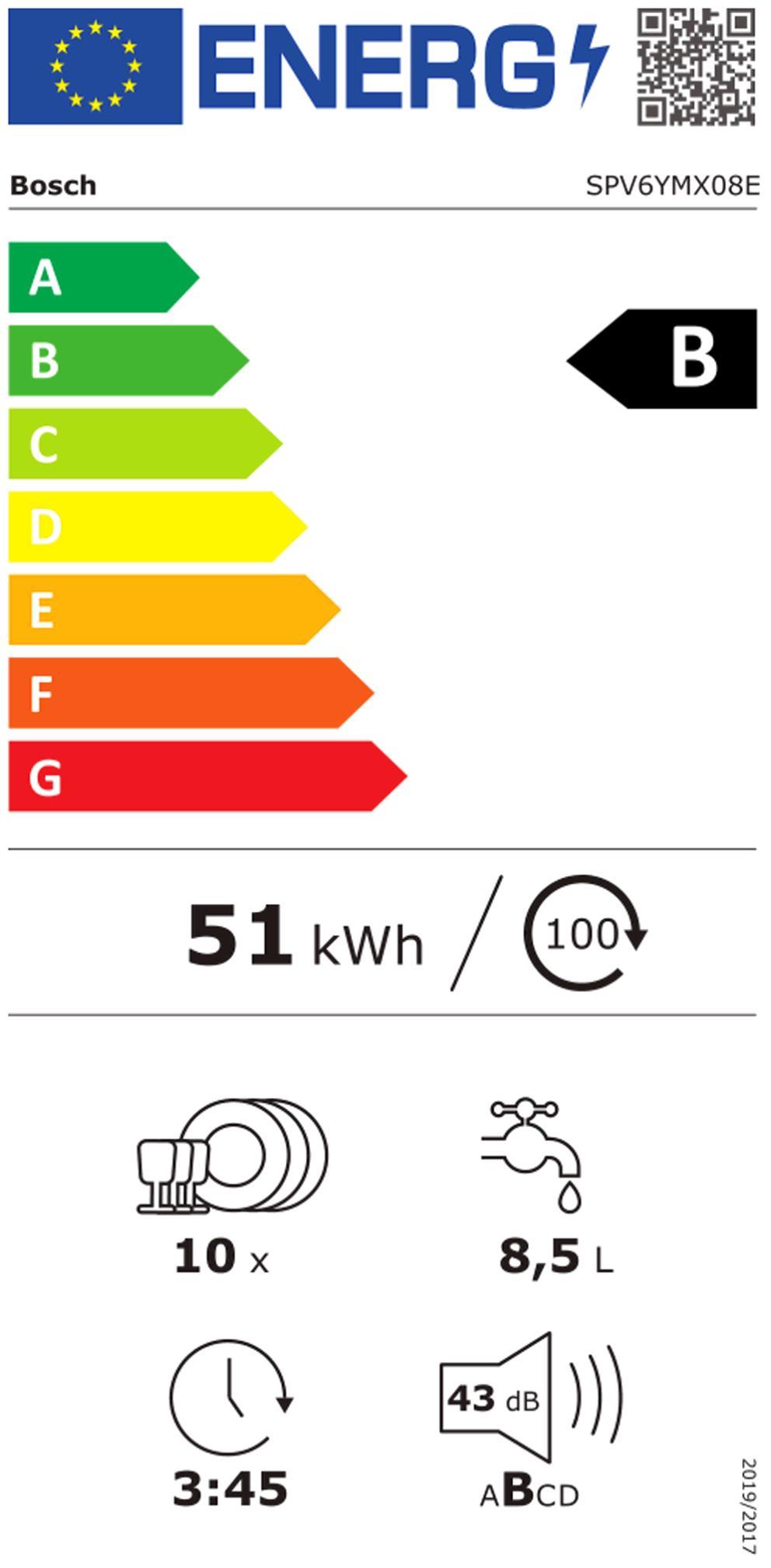 Bosch SPV6YMX08E EB-Geschirrspüler 