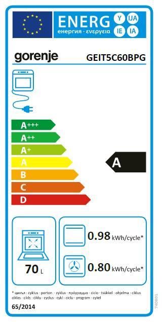Gorenje GEIT 5C60 BPG Standherd 