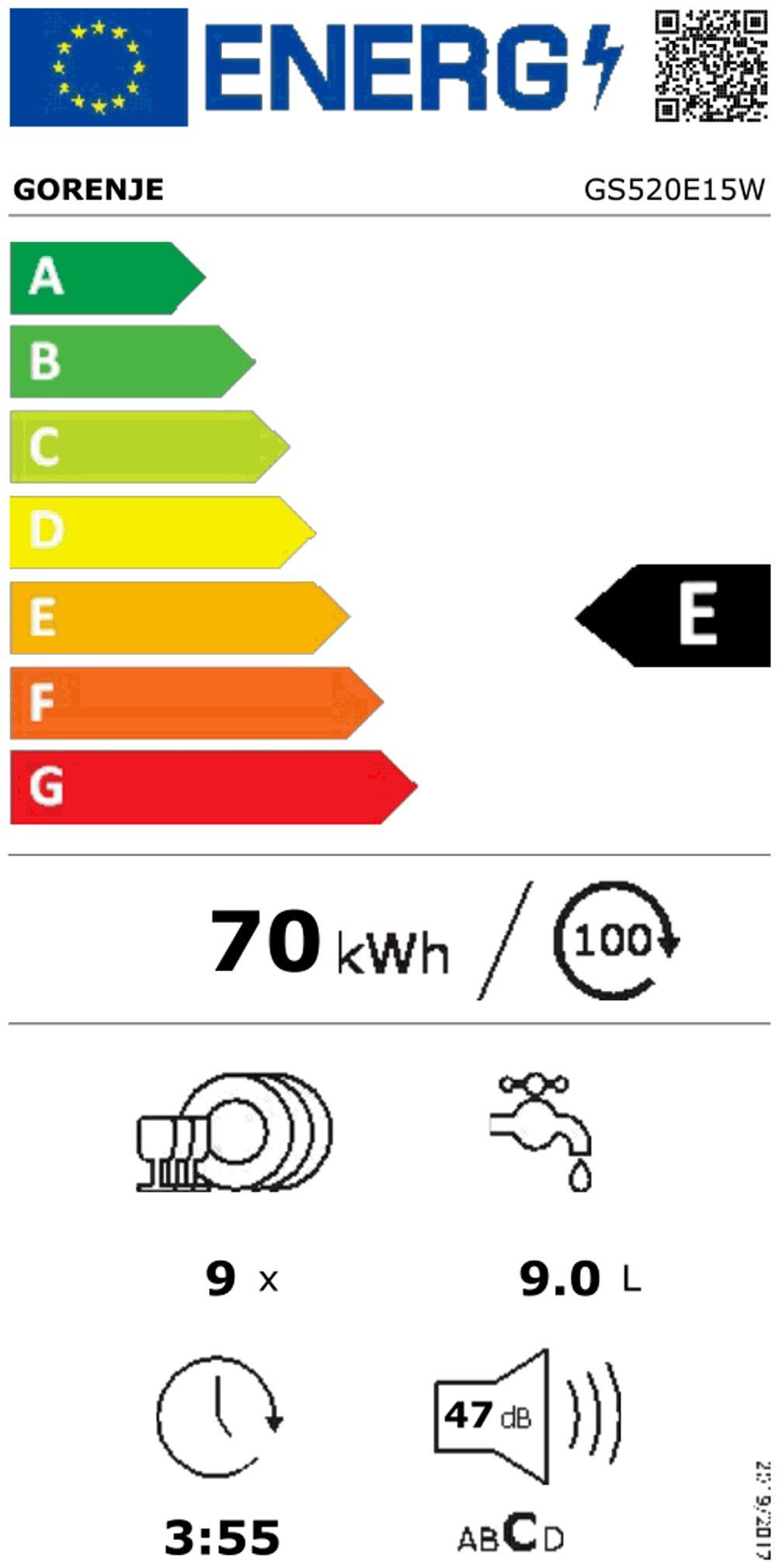 GORENJE GS 520 E15W ws Geschirrspüler 