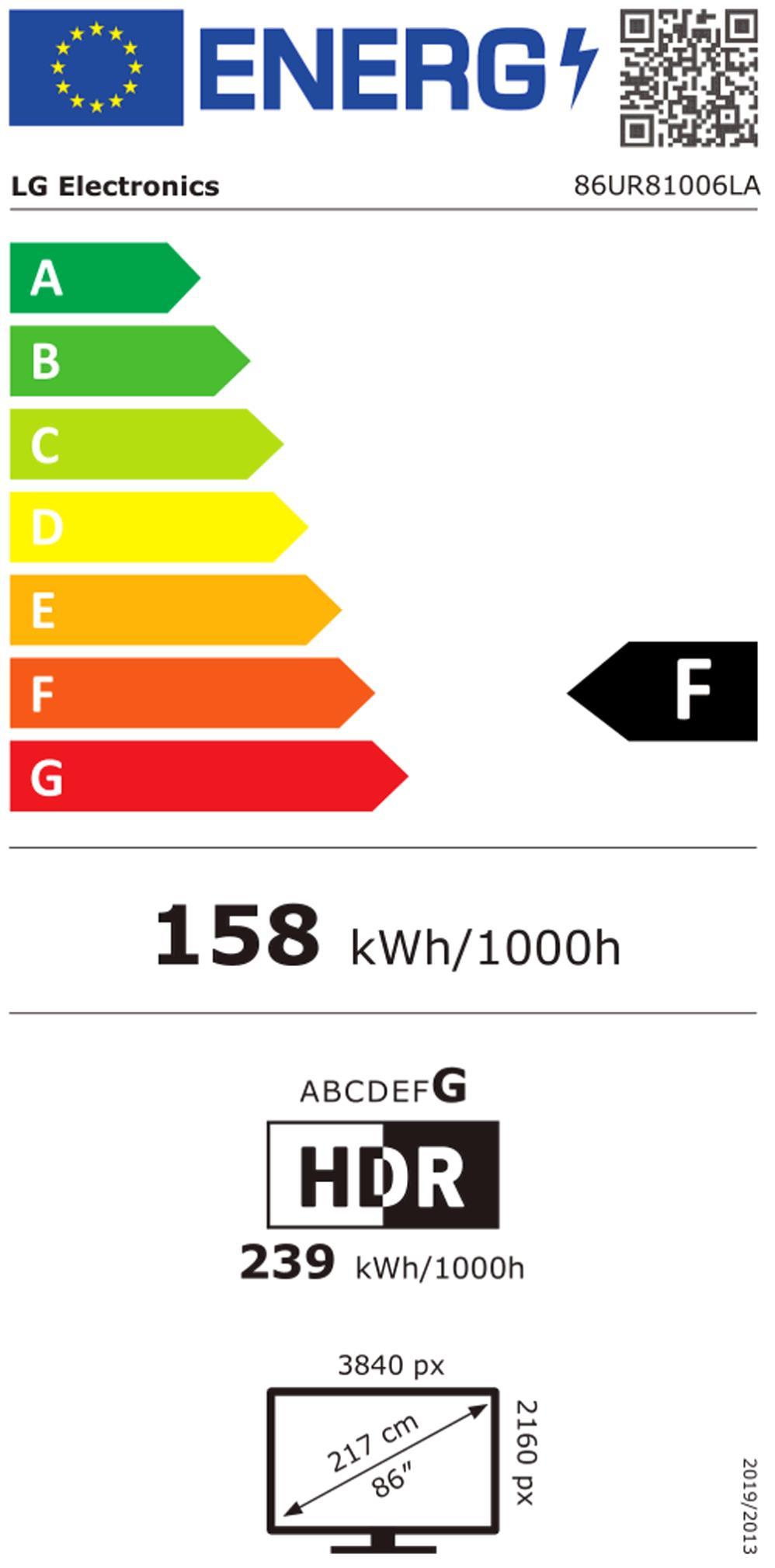 LG 86UR81006LA sw LED-TV 