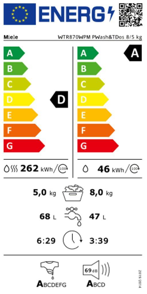 Miele WTR 870 WPM Waschtrockner 