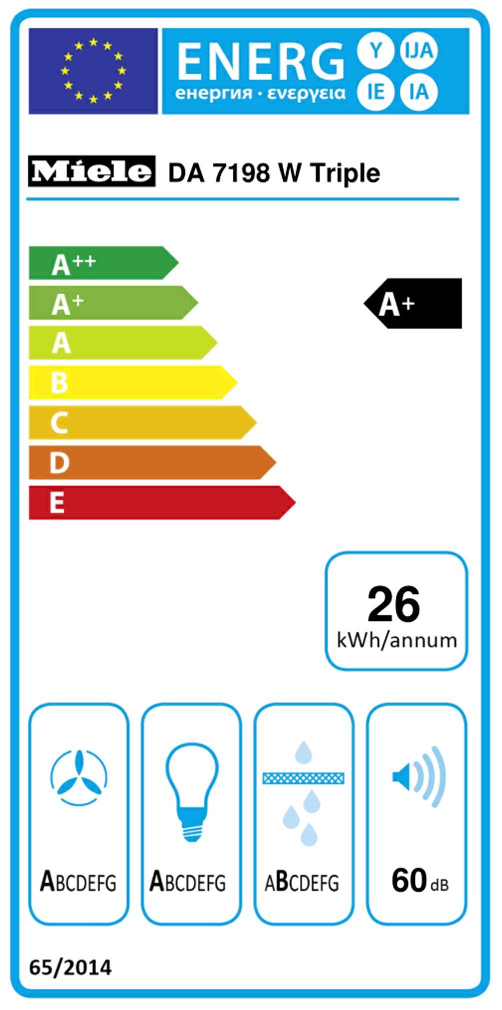 Miele DA 7198 W graphitgrau Wandesse 