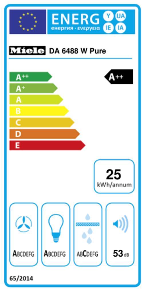 Miele DA 6488 W graphitgrau Wandesse 