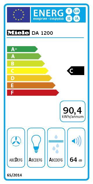 Miele DA 1200 Ed Unterbauhaube 
