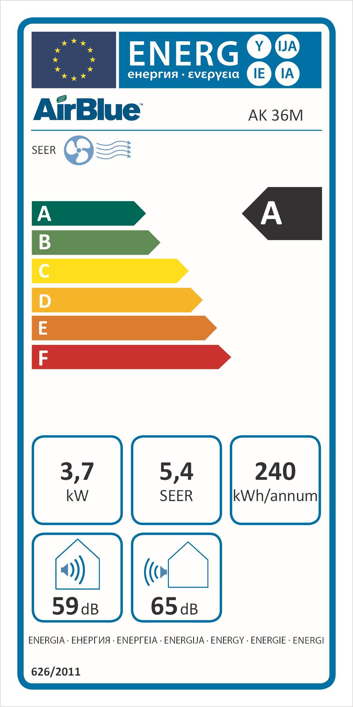 Swegon Fensterklimagerät Inverter  AK36M 