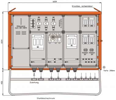 Walther Anschlussschrank 218kVA   WA0046 