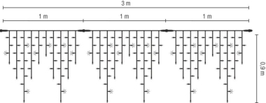 S&H LED-Ice Lite Flash 174 3x0,9m  59155 