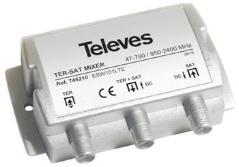 Televes Einschleusweiche       ESW101LTE 