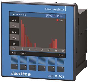       UMG 96-PQ-L IT, 90-277V (Klasse S) 