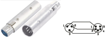 S&H Adapter XLR-Kupplung 3P /      82931 