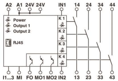 Phoenix 2981538   PSR-SCP- 24DC/RSM4/4X1 