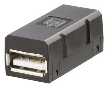 Weidmüller IE-BI-USB-A Einsatz USB 