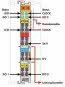 WAGO 750-404/000-003 Frequenzzähler, 