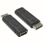 KIND Adapter HDMI-Buchse auf  5809000082 