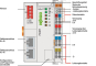 WAGO 750-891 Controller Modbus TCP,4. 